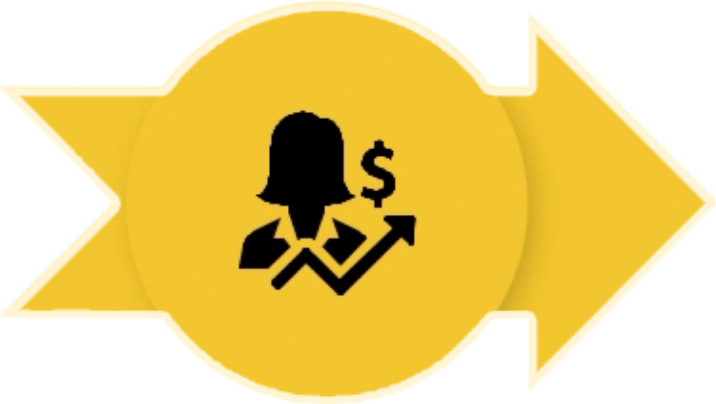 optimize2